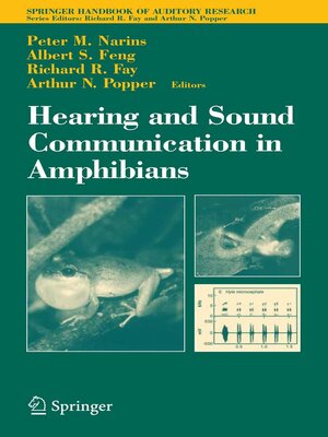 cover image of Hearing and Sound Communication in Amphibians